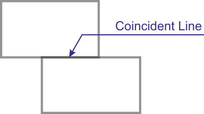 Removing duplicate lines (coincident lines)